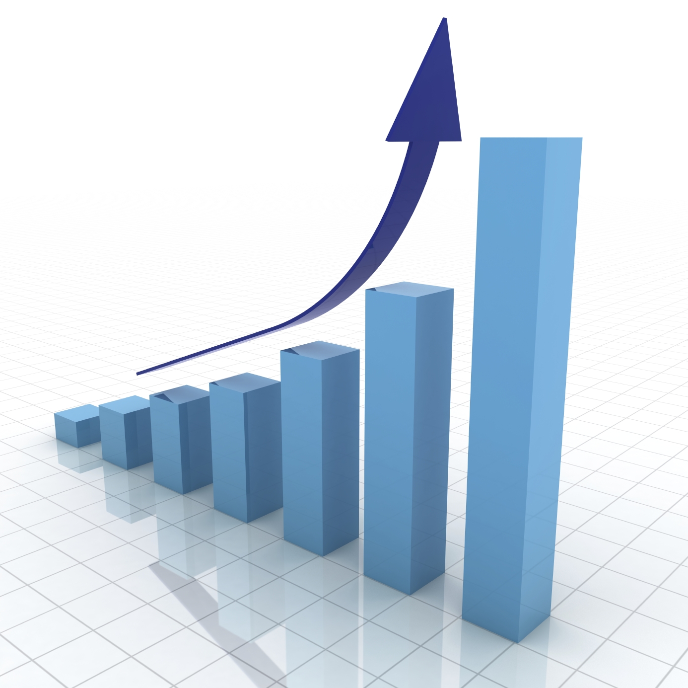 SRF Measureable results